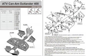 Защита передних рычагов и заднего редуктора для Can-am (Bombardier) Outlander 400