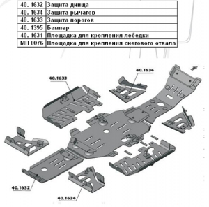 Защита рычагов для Suzuki Kingquad (2007-09)