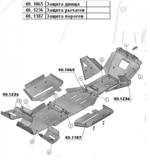 Защита порогов для Yamaha Grizzli 660  (2006-)