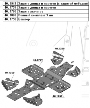 Защита днища и порогов (с защитой дебедки) для Dinli / Stels 500К  (2009-)